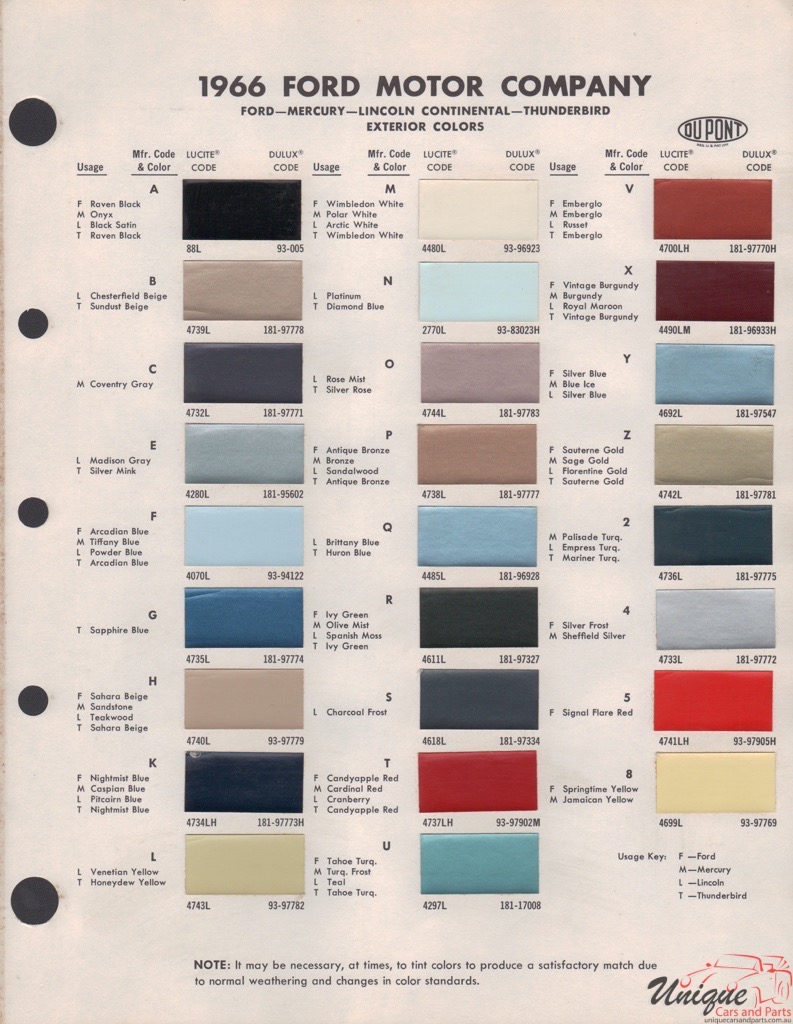 1966 Ford Paint Charts DuPont 9